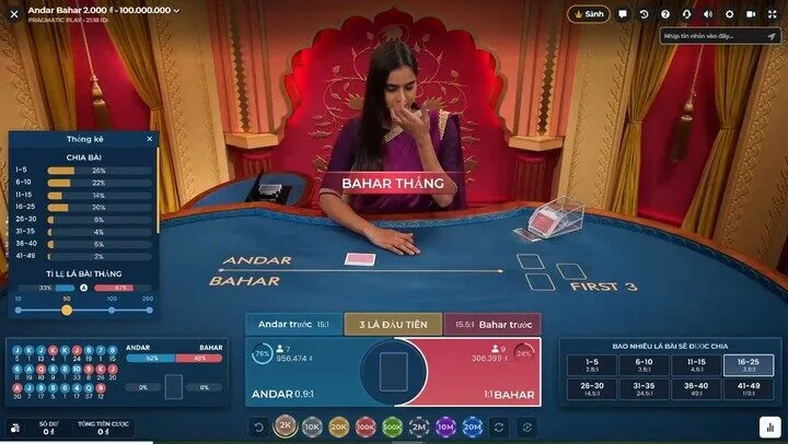 Mẹo cược Andar Bahar luôn hiệu quả 